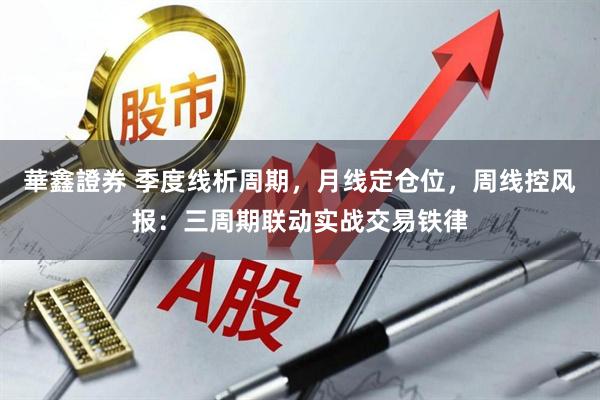 華鑫證券 季度线析周期，月线定仓位，周线控风报：三周期联动实战交易铁律